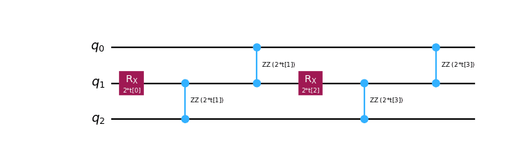 Circuit diagram output by the previous code.