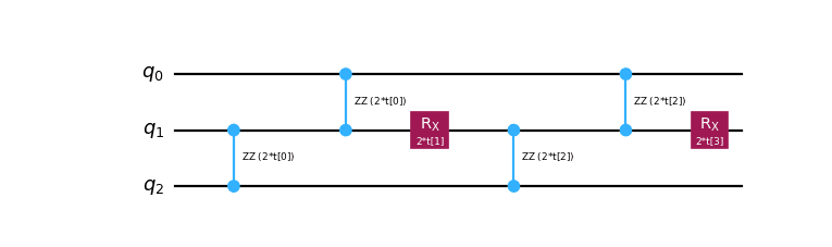Circuit diagram output by the previous code.