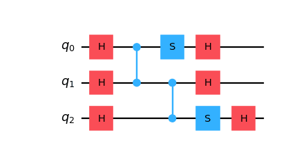 Circuit diagram output by the previous code.