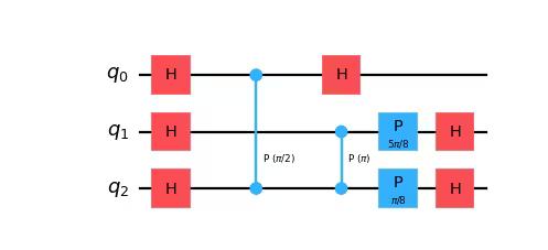 Circuit diagram output by the previous code.