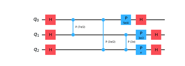 Circuit diagram output by the previous code.