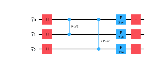 ../_images/qiskit-circuit-library-random_iqp-1.png