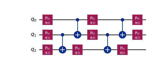 Circuit diagram output by the previous code.