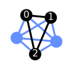 ../_images/qiskit-visualization-plot_circuit_layout-1.png