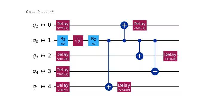 Circuit diagram output by the previous code.