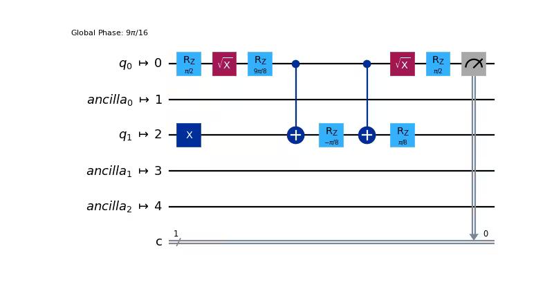 Circuit diagram output by the previous code.