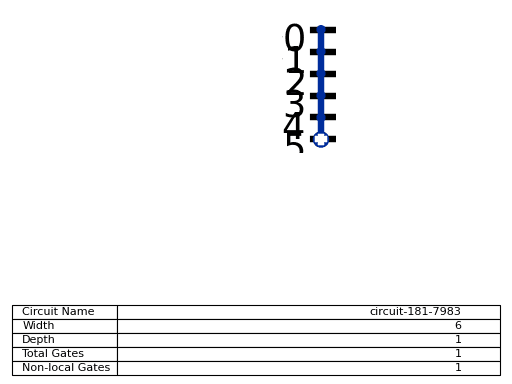 ../_images/qiskit-circuit-library-AndGate-1.png