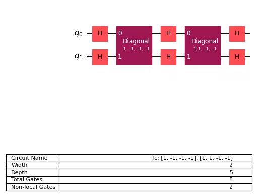 Diagram illustrating the previously described circuit.