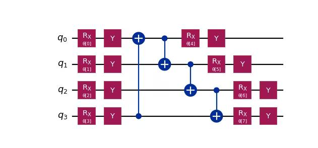 Circuit diagram output by the previous code.