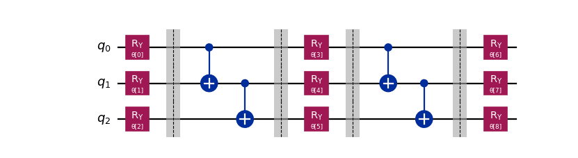 ../_images/qiskit-circuit-library-n_local-1.png