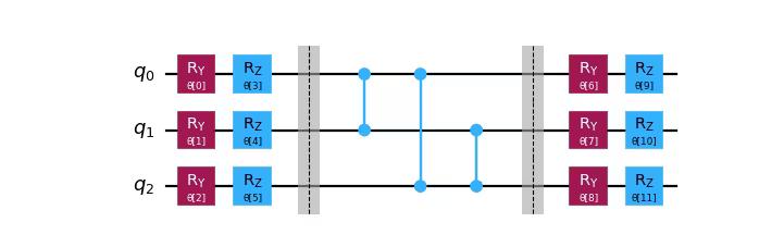 Circuit diagram output by the previous code.