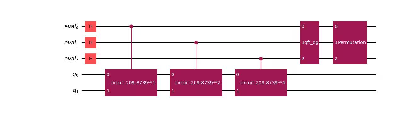 Circuit diagram output by the previous code.