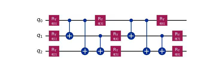 Circuit diagram output by the previous code.