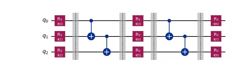 Circuit diagram output by the previous code.