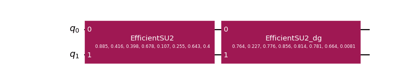 ../_images/qiskit-circuit-library-unitary_overlap-1.png