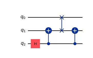 Circuit diagram output by the previous code.