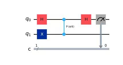 Circuit diagram output by the previous code.