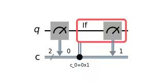 Circuit diagram output by the previous code.