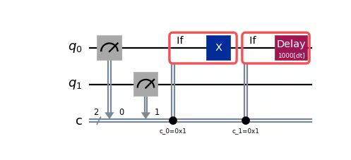 Circuit diagram output by the previous code.