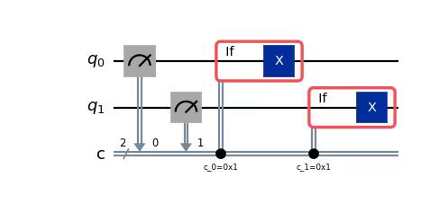 Circuit diagram output by the previous code.