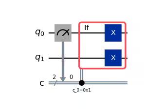 Circuit diagram output by the previous code.