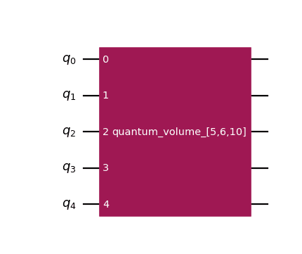 ../_images/qiskit-circuit-library-QuantumVolume-1.png